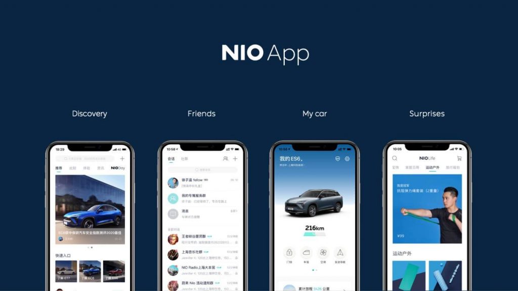 NIO-APP