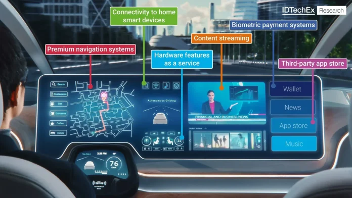Connected and software defined vehicle features. Source IDTechEx